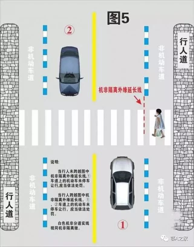 武汉礼让行人抓拍地点,武汉礼让行人抓拍