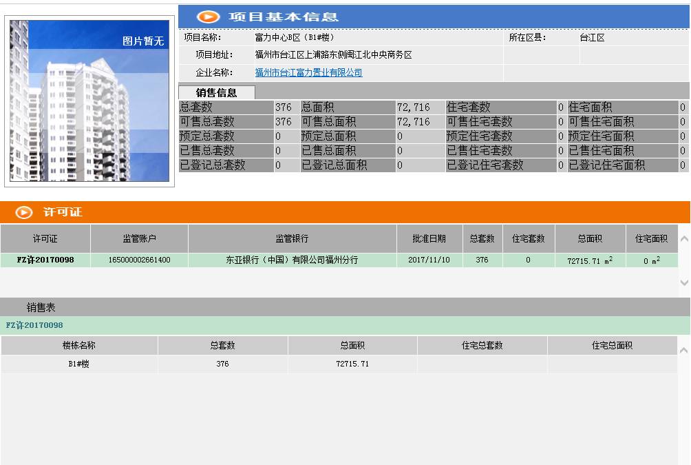 福州最近有哪些楼盘有房产证,福州一楼盘88套住宅预售获批