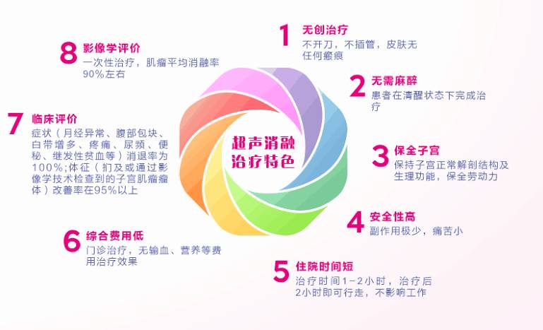 柳州一女子痛经10年,便秘3个月!一检查不得了!可别忽视了这些……