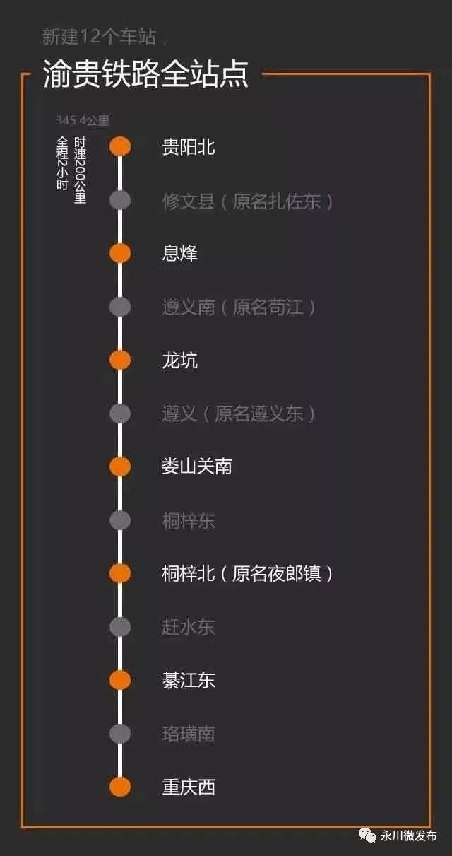 2022年永川的高铁开通了吗,永川到重庆高铁什么时候开通