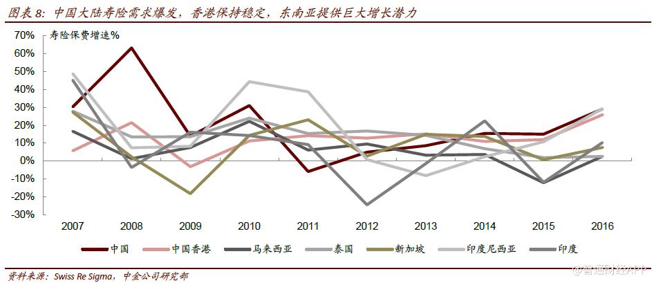 01229鍙嬮偊淇濋櫓,鍙嬮偊淇濋櫓01299