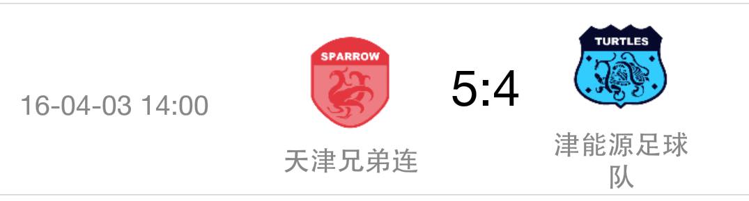 红桥·瑞景老朋友业余足球春季联赛-第四轮战报