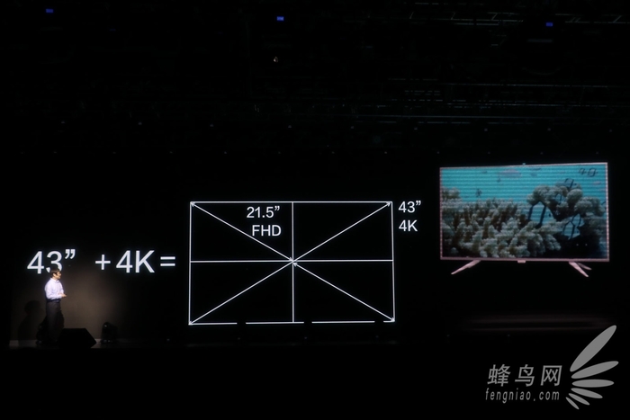 飞利浦55寸巨幕显示屏,飞利浦5系爆款