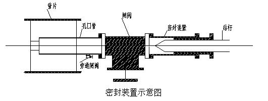 超前大管棚施工规范,顺义西单要建什么