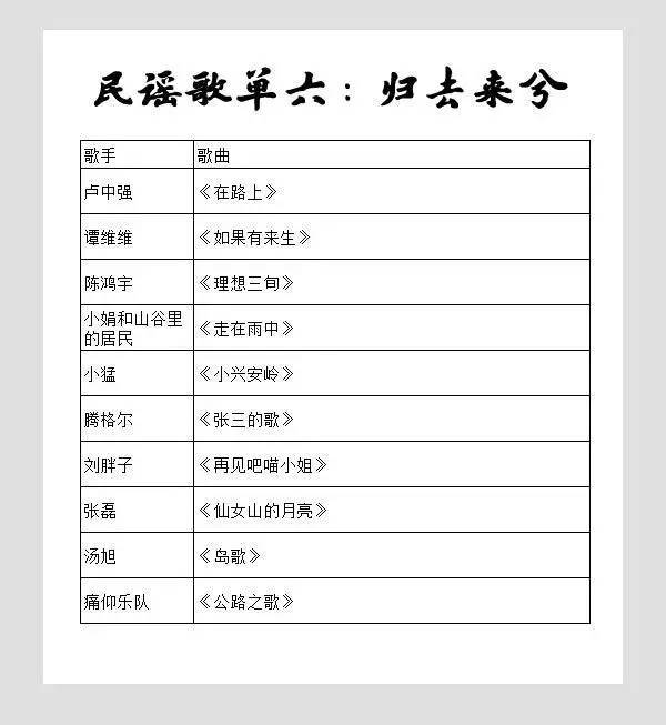 十大催人泪下的民谣歌单,民谣音乐经典好听50首