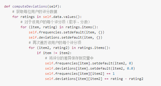 数据挖掘对大数据的帮助,面向程序员的数据挖掘指南