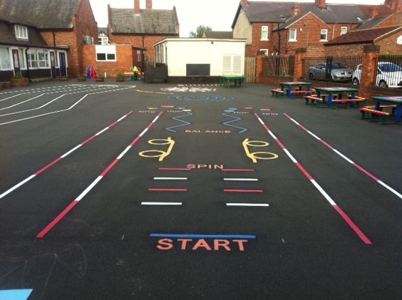 不要小看幼儿园的知识,幼儿园地面标志图