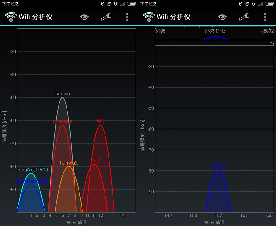 用哪款升级斐讯k2路由器好,斐讯k2升级华为固件