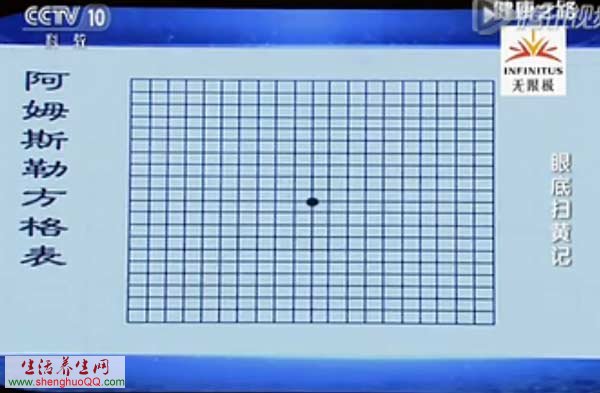 眼底黄斑变性通过什么检查,眼底黄斑变性手术治疗方法