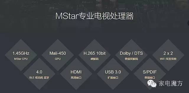 小尺寸多功能电视,小米小电视8寸