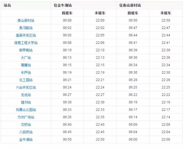 南京地铁17号线详细地铁站点图,南京地铁10号线最新站点线路图