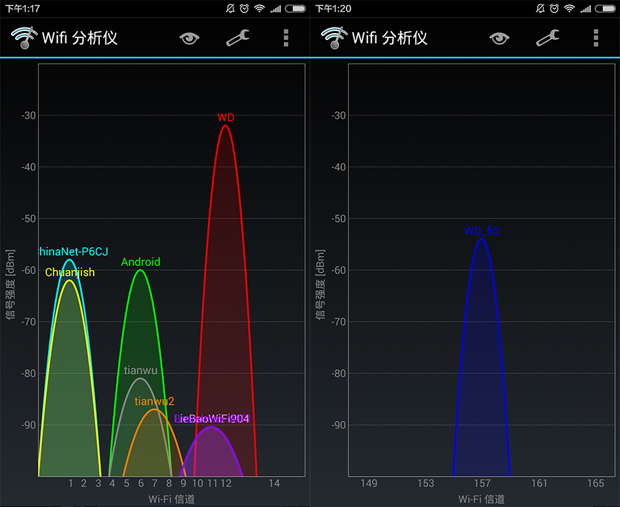 用哪款升级斐讯k2路由器好,斐讯k2升级华为固件