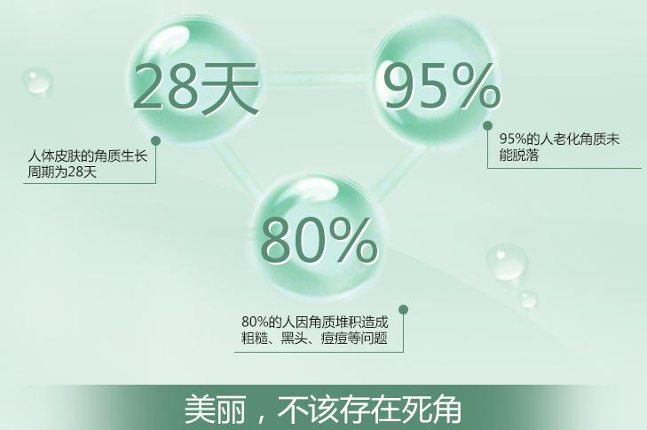 长闭合性粉刺是什么原因,长了粉刺闭口怎么办