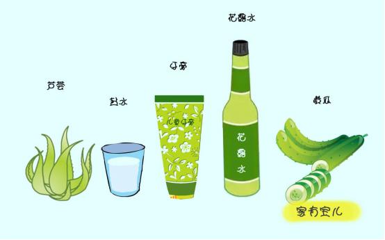 蚊虫叮咬的防护和治疗,夏天容易被蚊虫叮咬如何防护