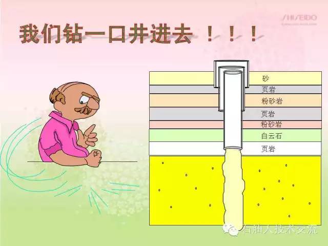 石油知识大全视频,你不知道的石油知识