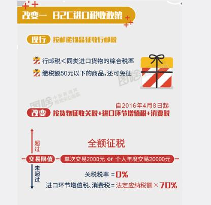 黄渤送快递被五倍赔偿后续赔了吗,黄渤补交多少税