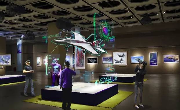 成都航空大世界,点赞成都景点