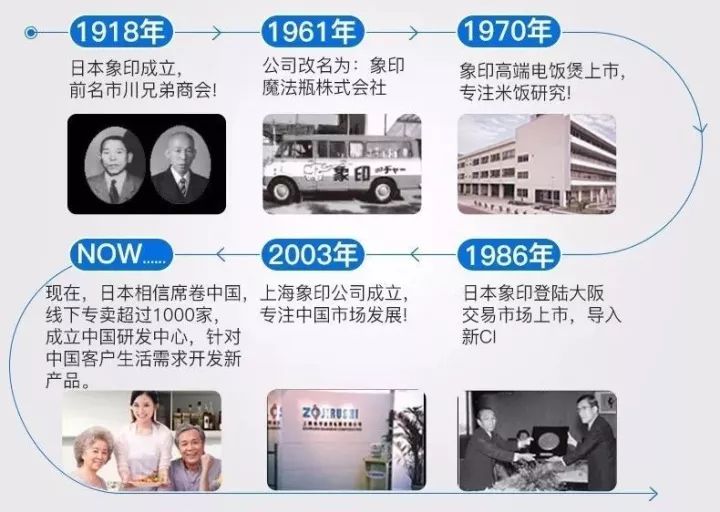 一个电锅能做的美食,一个电火锅可以做的美食