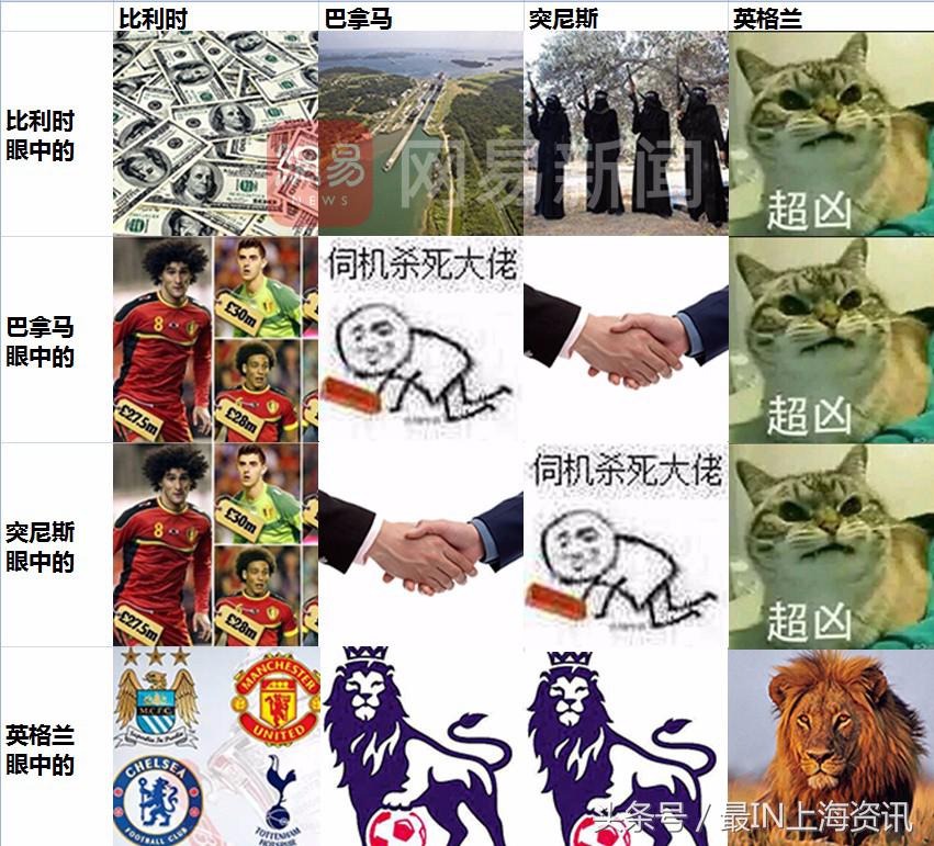 世界杯32强各队分析之荷兰,世界杯32强强弱