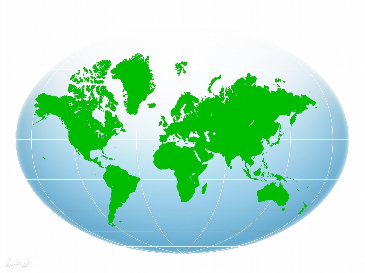 国外期货产品有哪些,主要国际期货市场有哪些