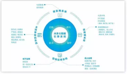溯源码的即食燕窝一定是真的吗,燕窝扫二维码能不能辨别真伪
