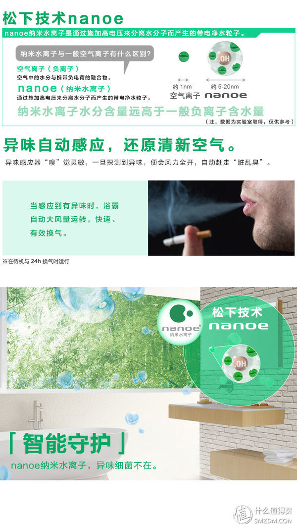 松下浴霸54be1c和54bd1c,松下fv-54bvl1c风暖浴霸怎么样