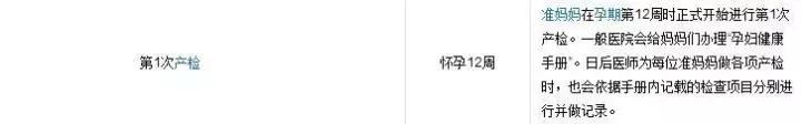 孕妇产检内容及时间,孕妇孕期检查项目及时间表