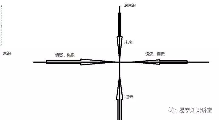 不“作死”就不会死,为什么会有人喜欢“作死”