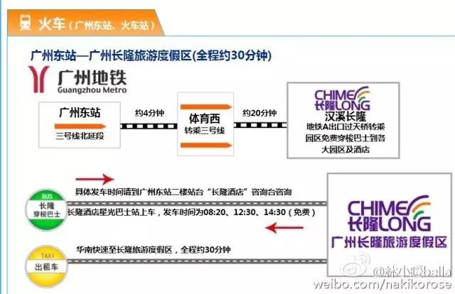 广州长隆亲子游最省钱攻略,广州长隆亲子游最全游玩攻略