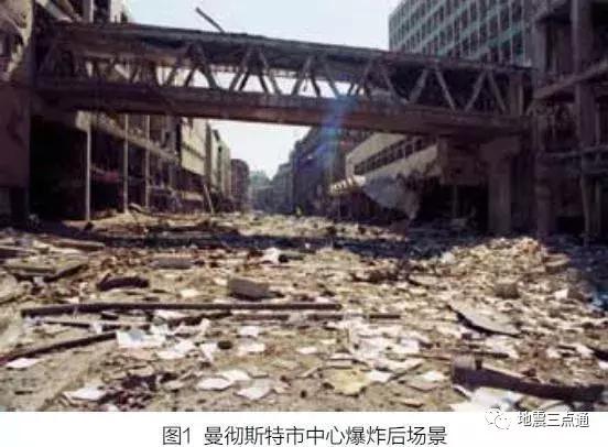 权威解读｜化危机为机遇：英国曼彻斯特韧性城市建设策略