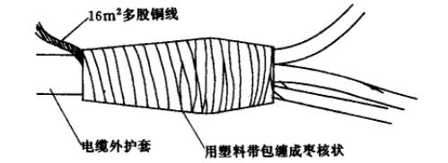 电缆支架制作及安装,低压电缆头制作教程