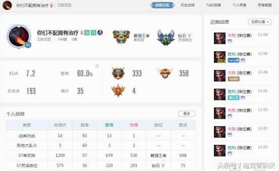 lol现版本德莱文可以玩吗,lol德莱文玩家文森特