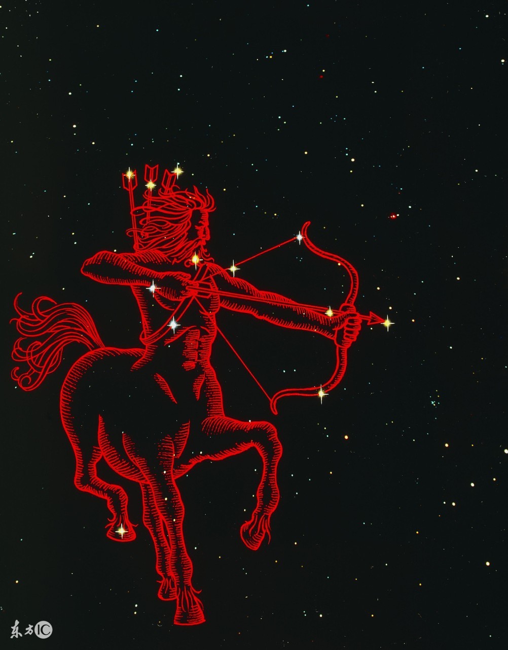 看星座宫位测试自己的性格,测试星座特点分析图解大全