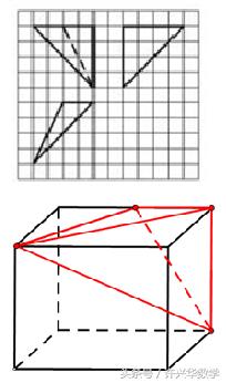 由三视图还原几何体的方法及技巧,立体几何三视图还原技巧高中