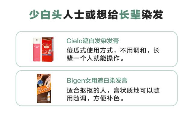 染发基础理论笔记,超详细居家染发指南