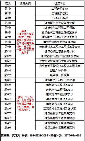 水电的安装标准和规范,水电安装造价教程
