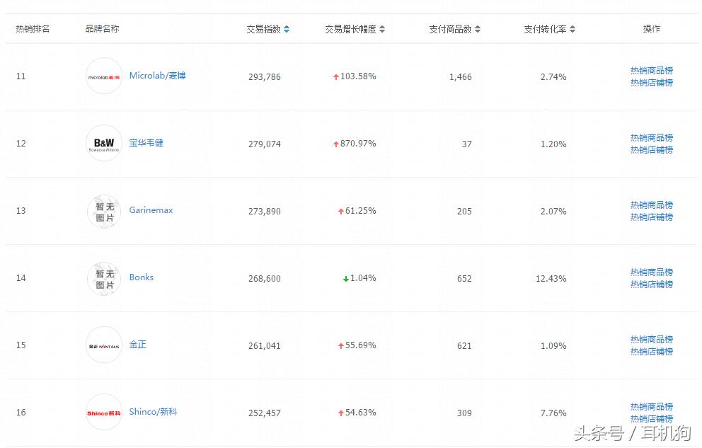 笔记本电脑音响哪个牌子好,笔记本电脑音响买哪种