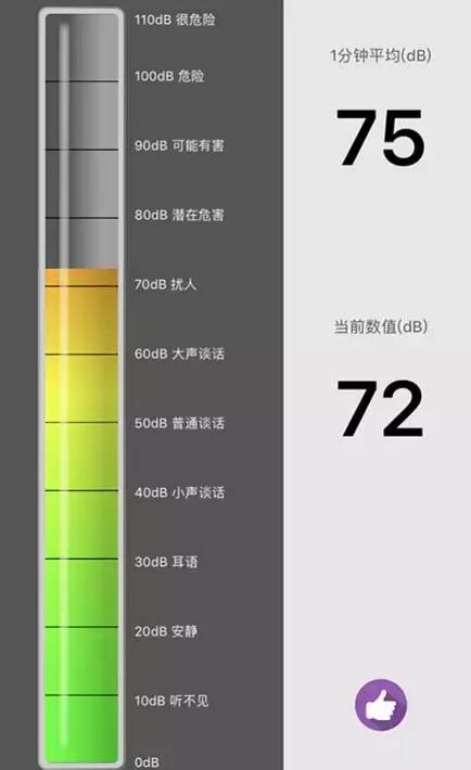 星巴克杭州8店声音分贝测试,客群、社会文明剪影