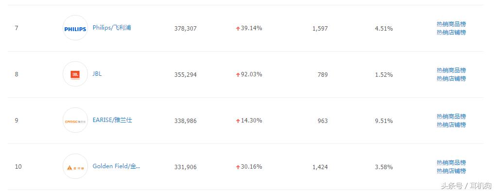 笔记本电脑音响哪个牌子好,笔记本电脑音响买哪种