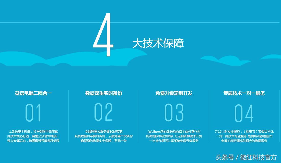 如何讲解微商控价,微商管理下单系统