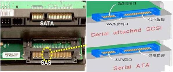 常见的大硬盘有哪几种类型,常见硬盘种类有哪些类型