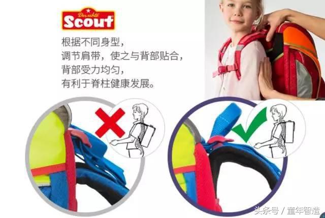 德国Scout书包！不压弯孩子脊椎的书包才是真正的好书包！