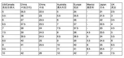 ugg有必要买真的吗,ugg到底是不是一个品牌