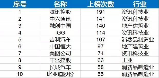 南下资金疯狂涌入,南下资金实时流入