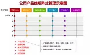 人力资源年度规划ppt,关于人力资源规划干货分享