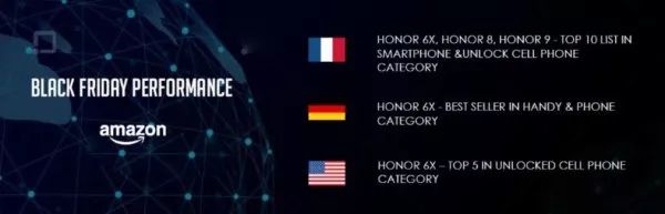 荣耀三年top3,深度解读荣耀v10