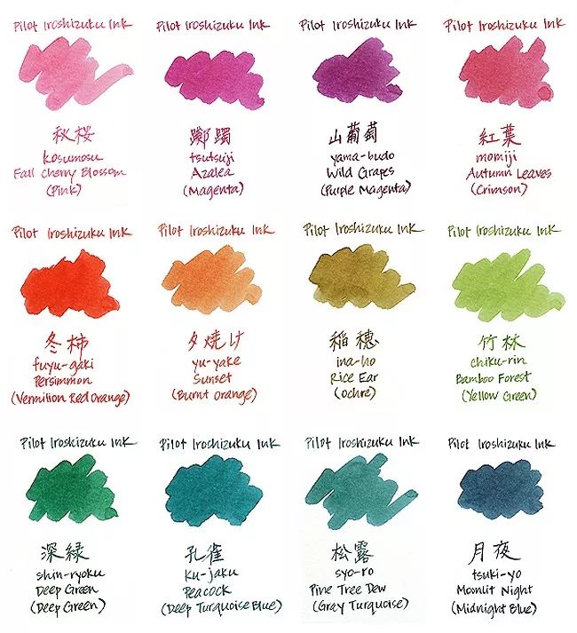 这些圣诞礼物没人送，我都愿意自己买，尤其是第1、3、4、5、6、7、8件