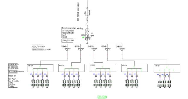 电表电费计算方案,智能电表的电价如何计算