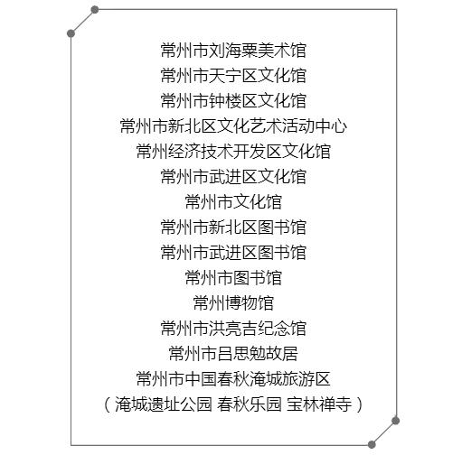 常州市已获得什么荣誉,常州获得过的荣誉