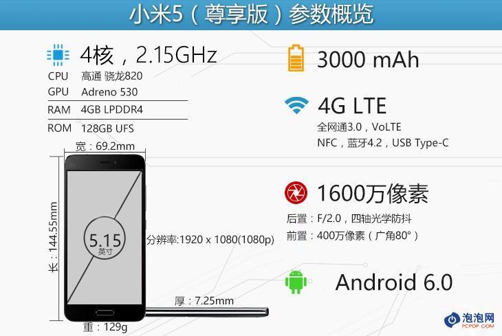 3000mah锂电池用8瓦能用多久,3000毫安电池5w功率可以用多久